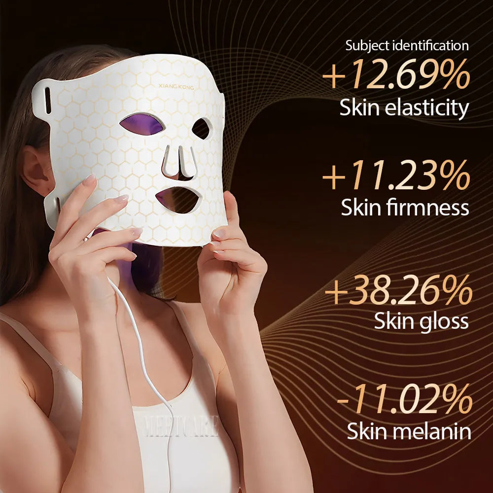 LED Mask +Collagen Cream - Perfected Glow